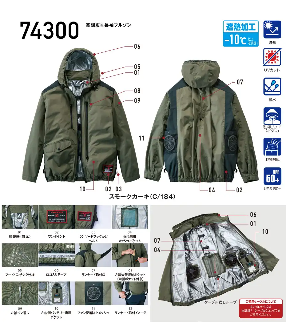 74300