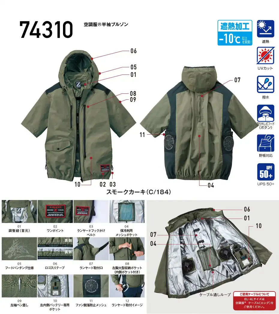 74310