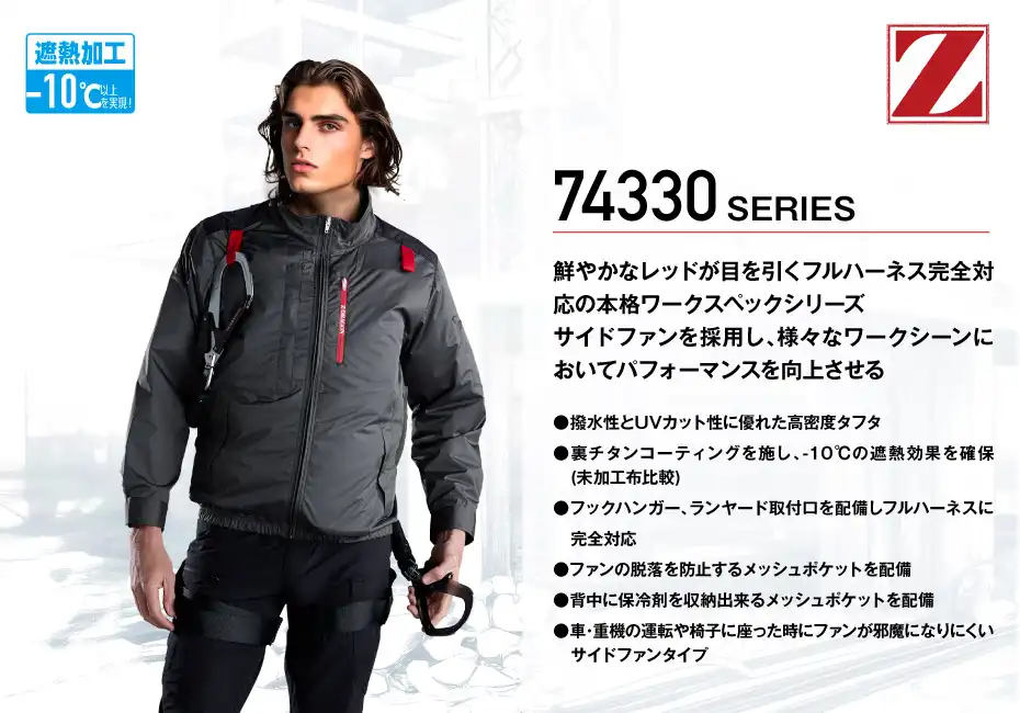 74330s