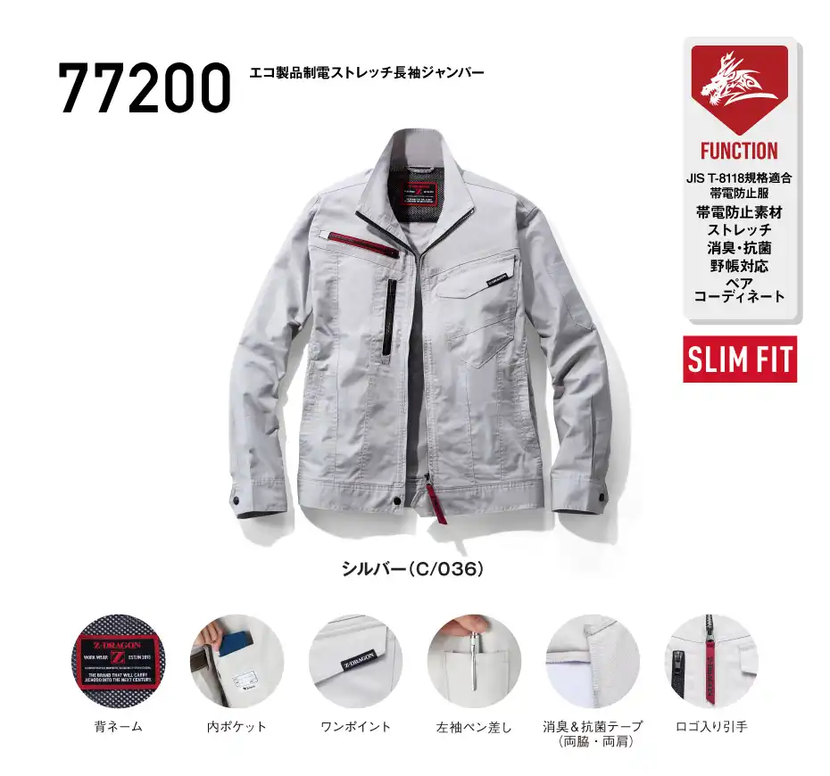 77200