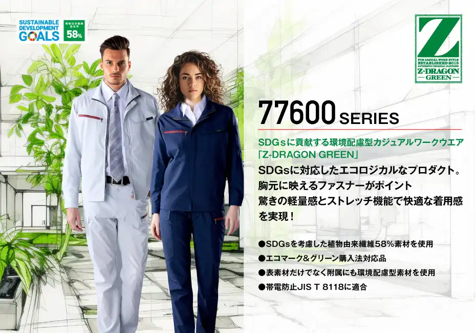 77300s