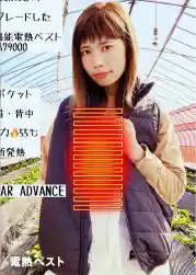 FEVER GEAR